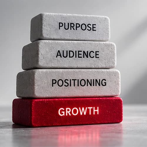 Analyst reviewing lead generation dashboards